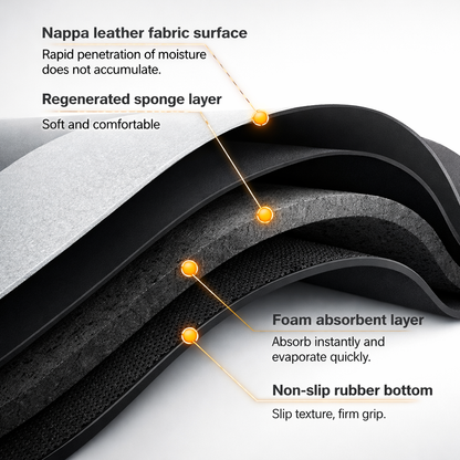 Anti-Slip,Water Absorbing Mat